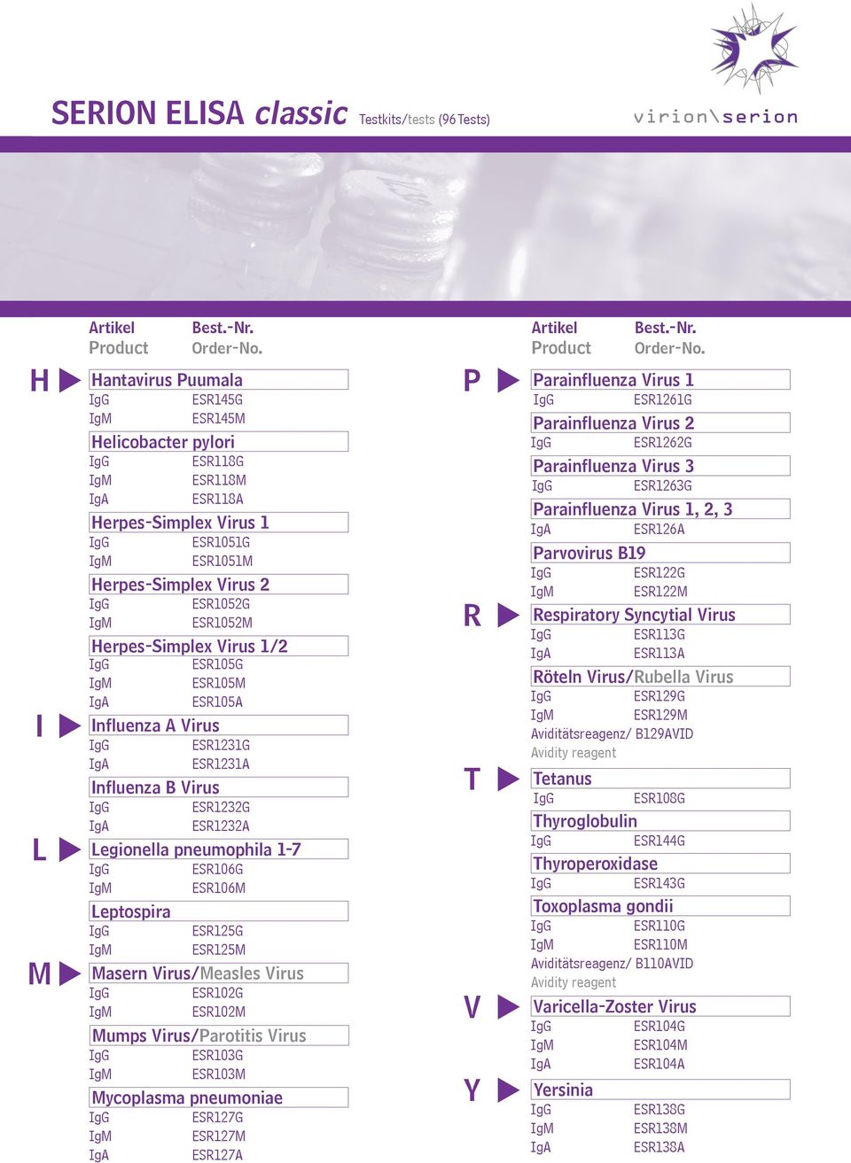 ESR105M ESR105A Influenza A Virus ESR1231G ESR1231A Influenza B Virus ESR1232G ESR1232A Legionella pneumophila 1-7 ESR106G ESR106M Leptospira ESR125G ESR125M Masern Virus/Measles Virus ESR102G