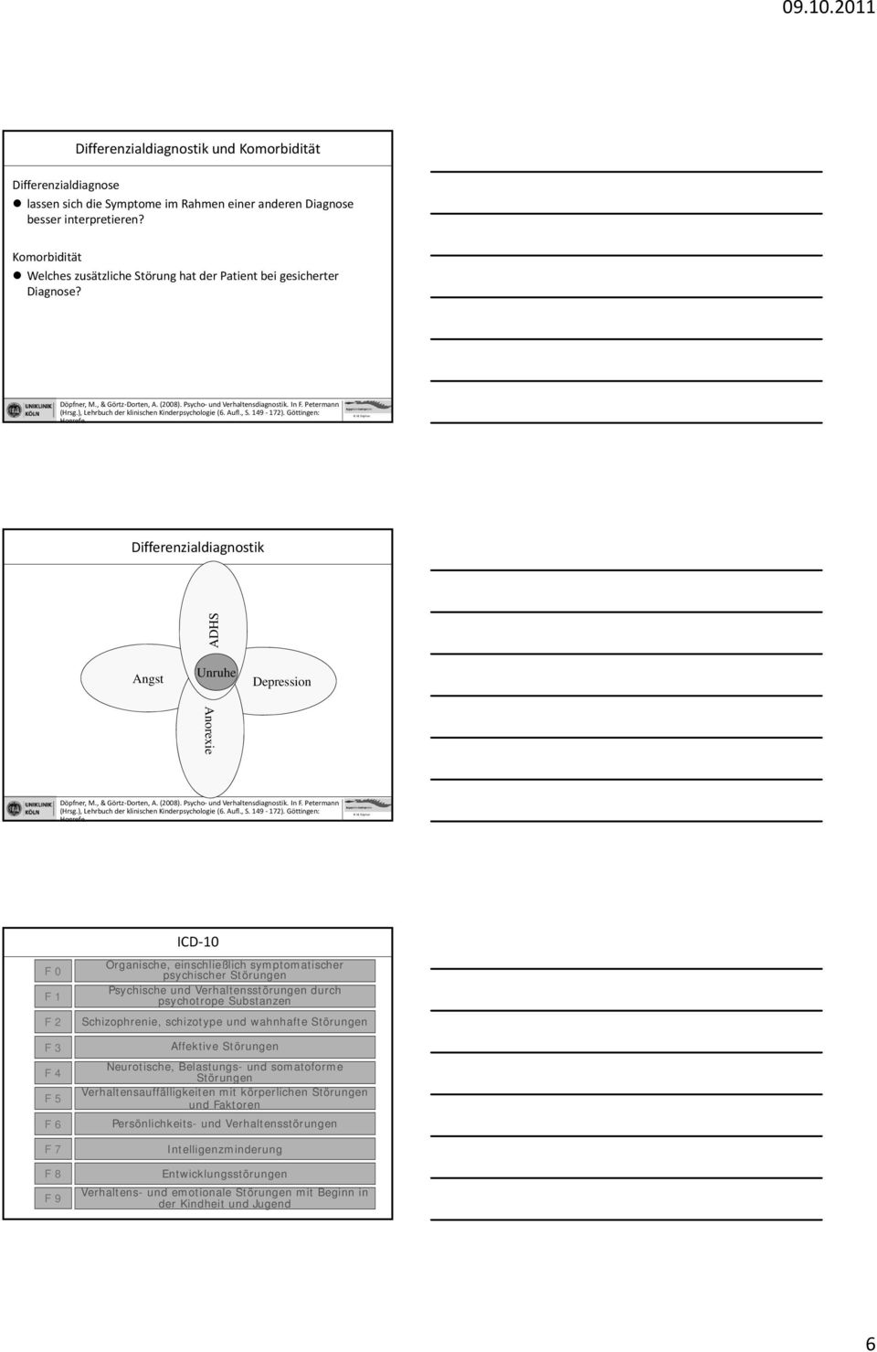 Differenzialdiagnostik ADHS Angst Unruhe Depression Anorexie ICD 10 F 0 F 1 F 2 F 3 F 4 F 5 F 6 F 7 F 8 F 9 Organische, einschließlich symptomatischer psychischer Störungen Psychische und