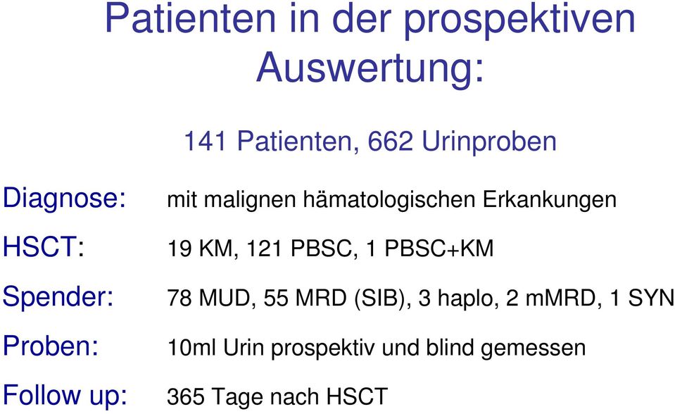 hämatologischen Erkankungen 19 KM, 121 PBSC, 1 PBSC+KM 78 MUD, 55 MRD