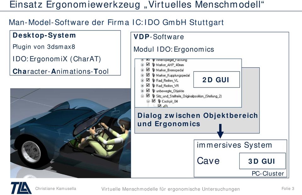 VDP-Software Modul IDO:Ergonomics 2D GUI Dialog zwischen Objektbereich und Ergonomics immersives