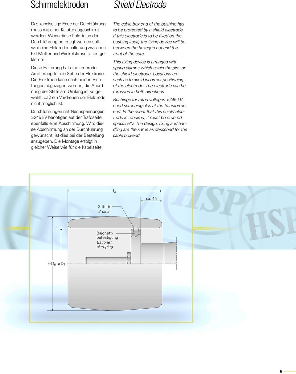 Diese Halterung hat eine federnde Arretierung für die Stifte der Elektrode.