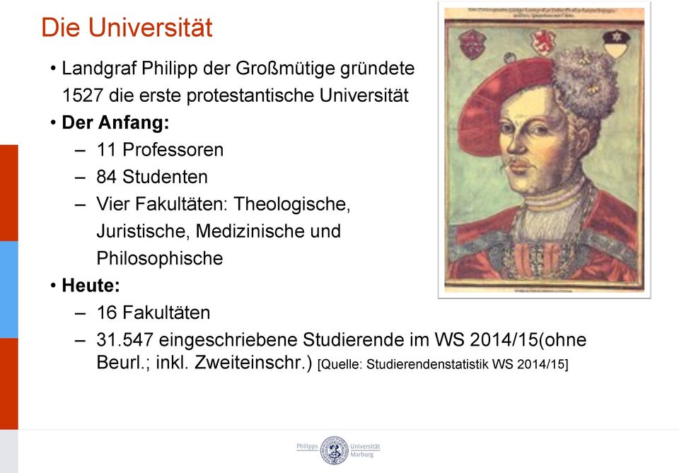 Juristische, Medizinische und Philosophische 16 Fakultäten 31.