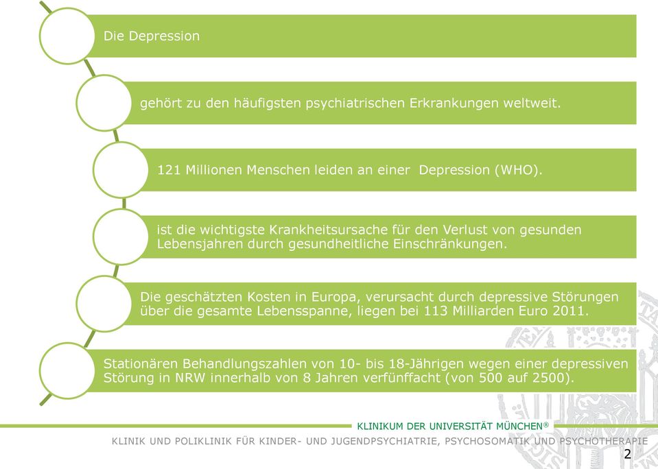 Die geschätzten Kosten in Europa, verursacht durch depressive Störungen über die gesamte Lebensspanne, liegen bei 113 Milliarden Euro