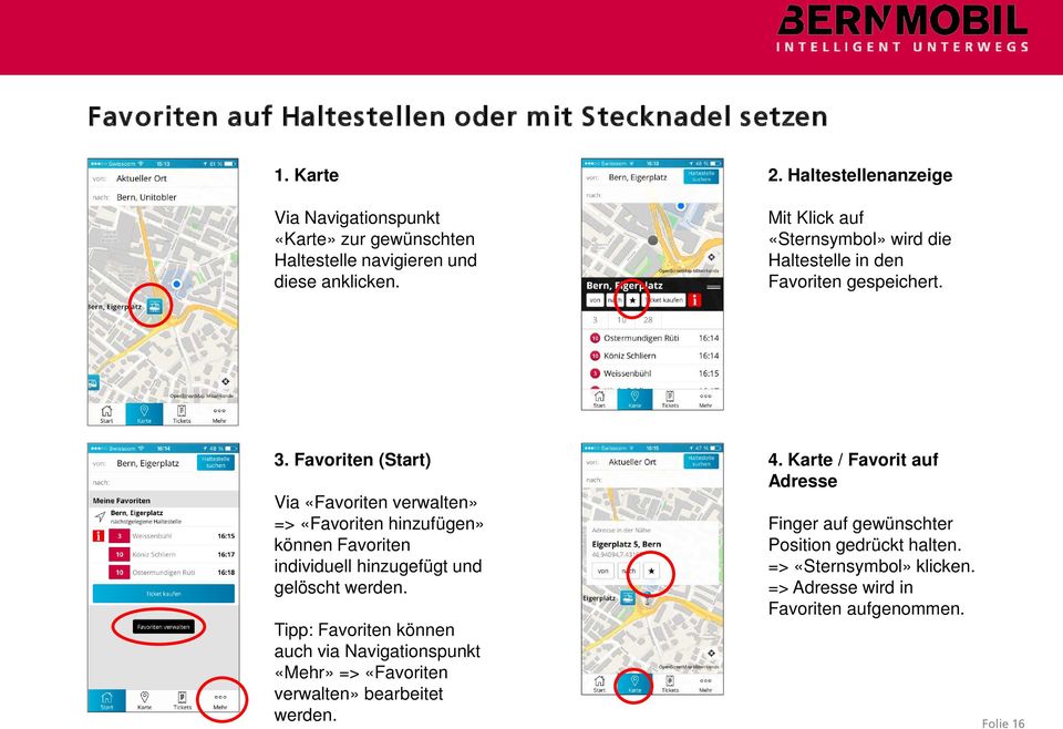 Favoriten (Start) Via «Favoriten verwalten» => «Favoriten hinzufügen» können Favoriten individuell hinzugefügt und gelöscht werden.