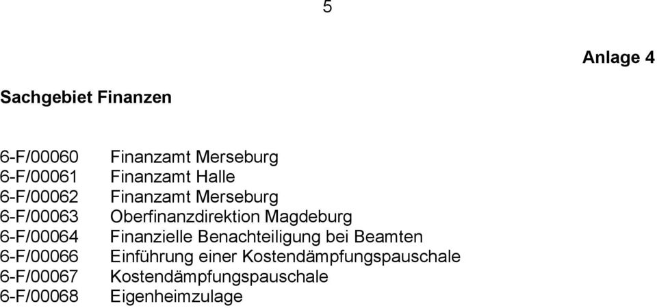 Finanzamt Merseburg Oberfinanzdirektion Magdeburg Finanzielle Benachteiligung