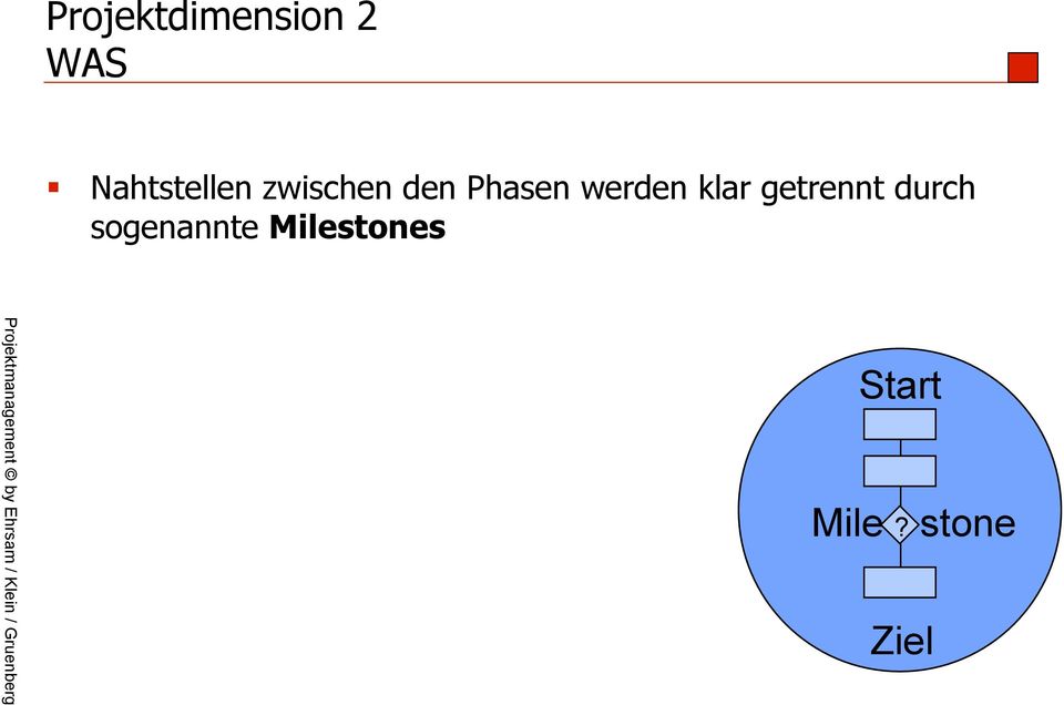 werden klar getrennt durch