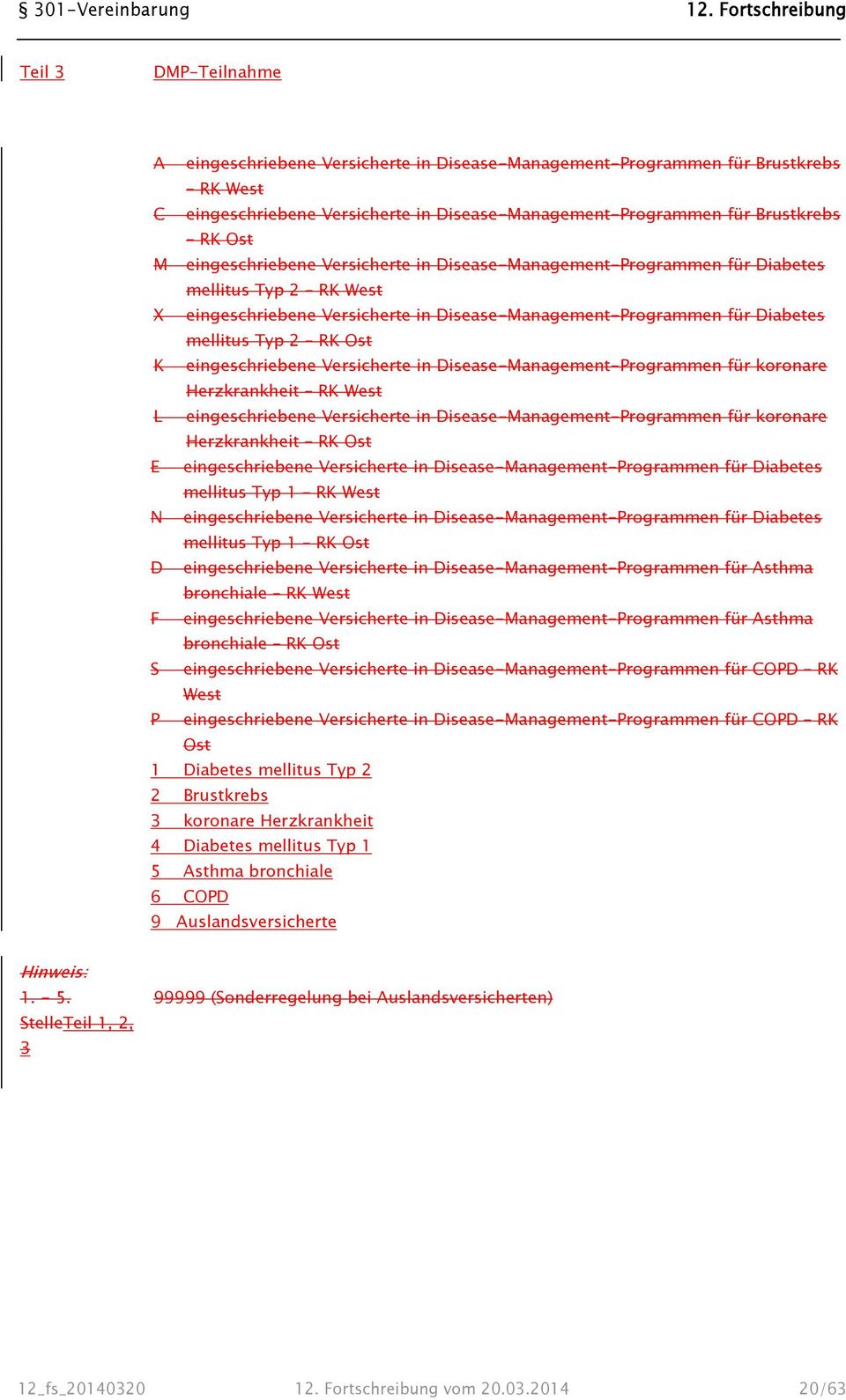 eingeschriebene Versicherte in Disease-Management-Programmen für koronare Herzkrankheit RK West L eingeschriebene Versicherte in Disease-Management-Programmen für koronare Herzkrankheit RK Ost E