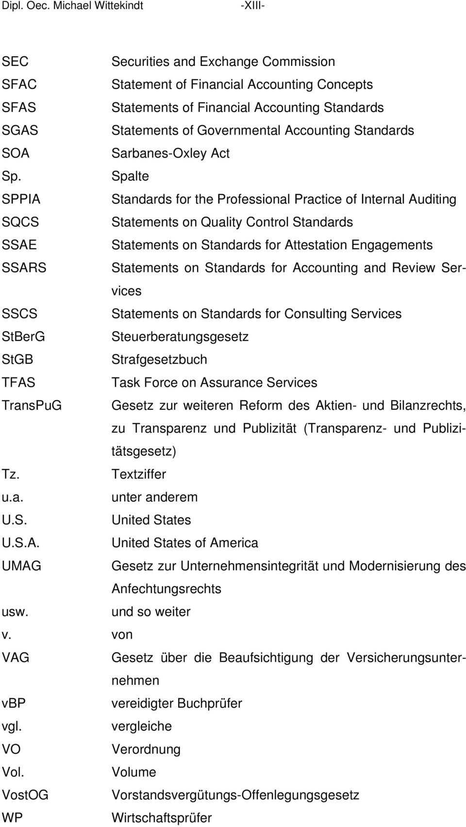 Accounting Standards SOA Sarbanes-Oxley Act Sp.