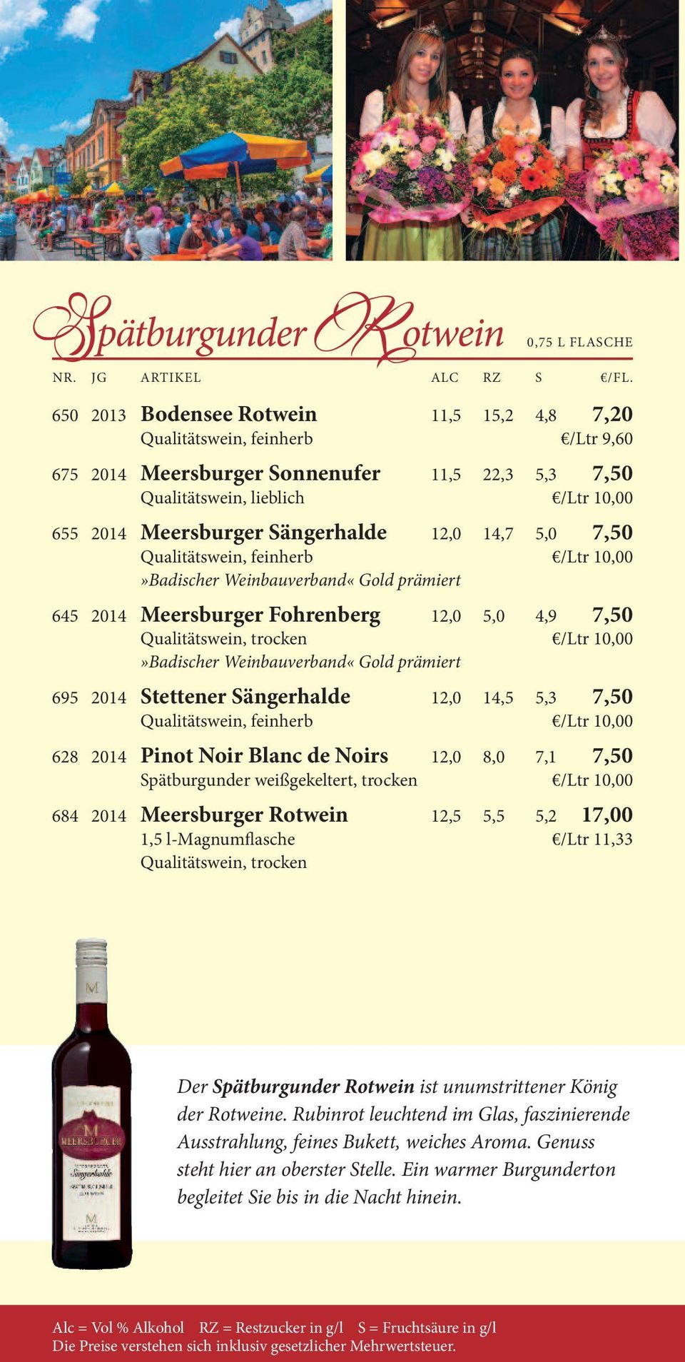 10,00»Badischer Weinbauverband«Gold prämiert 695 2014 Stettener Sängerhalde 12,0 14,5 5,3 7,50 Qualitätswein, feinherb /ltr 10,00 628 2014 Pinot Noir Blanc de Noirs 12,0 8,0 7,1 7,50 spätburgunder