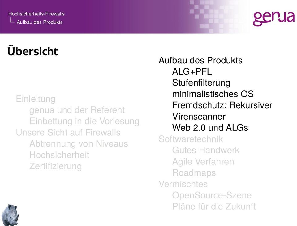 minimalistisches OS Fremdschutz: Rekursiver Virenscanner Web 2.