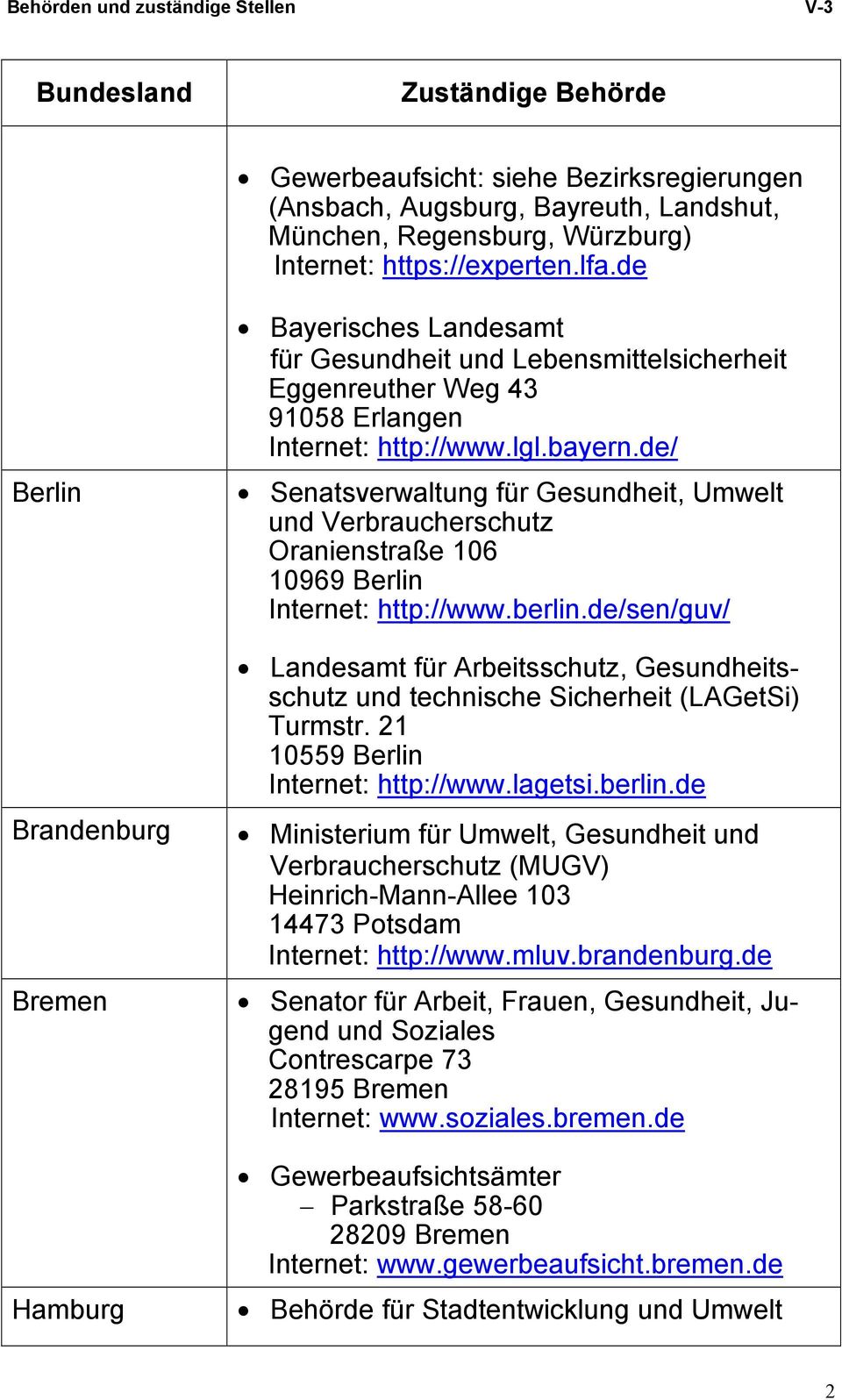 de/ Senatsverwaltung für Gesundheit, Umwelt und Verbraucherschutz Oranienstraße 106 10969 Berlin Internet: http://www.berlin.