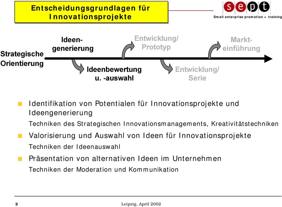 Innovationsprojekte und Ideengenerierung Techniken des Strategischen Innovationsmanagements, Kreativitätstechniken