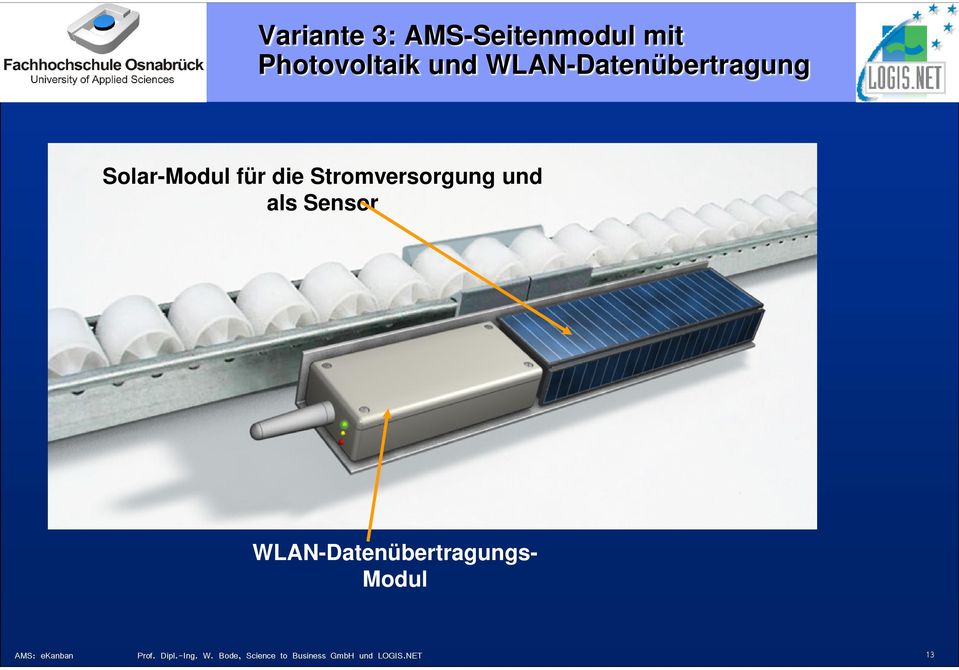 und als Sensor WLAN-Datenübertragungs- Modul AMS: ekanban