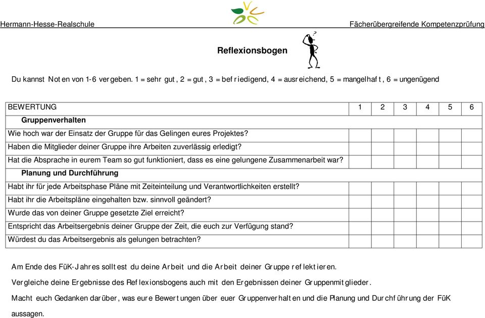 Haben die Mitglieder deiner Gruppe ihre Arbeiten zuverlässig erledigt? Hat die Absprache in eurem Team so gut funktioniert, dass es eine gelungene Zusammenarbeit war?