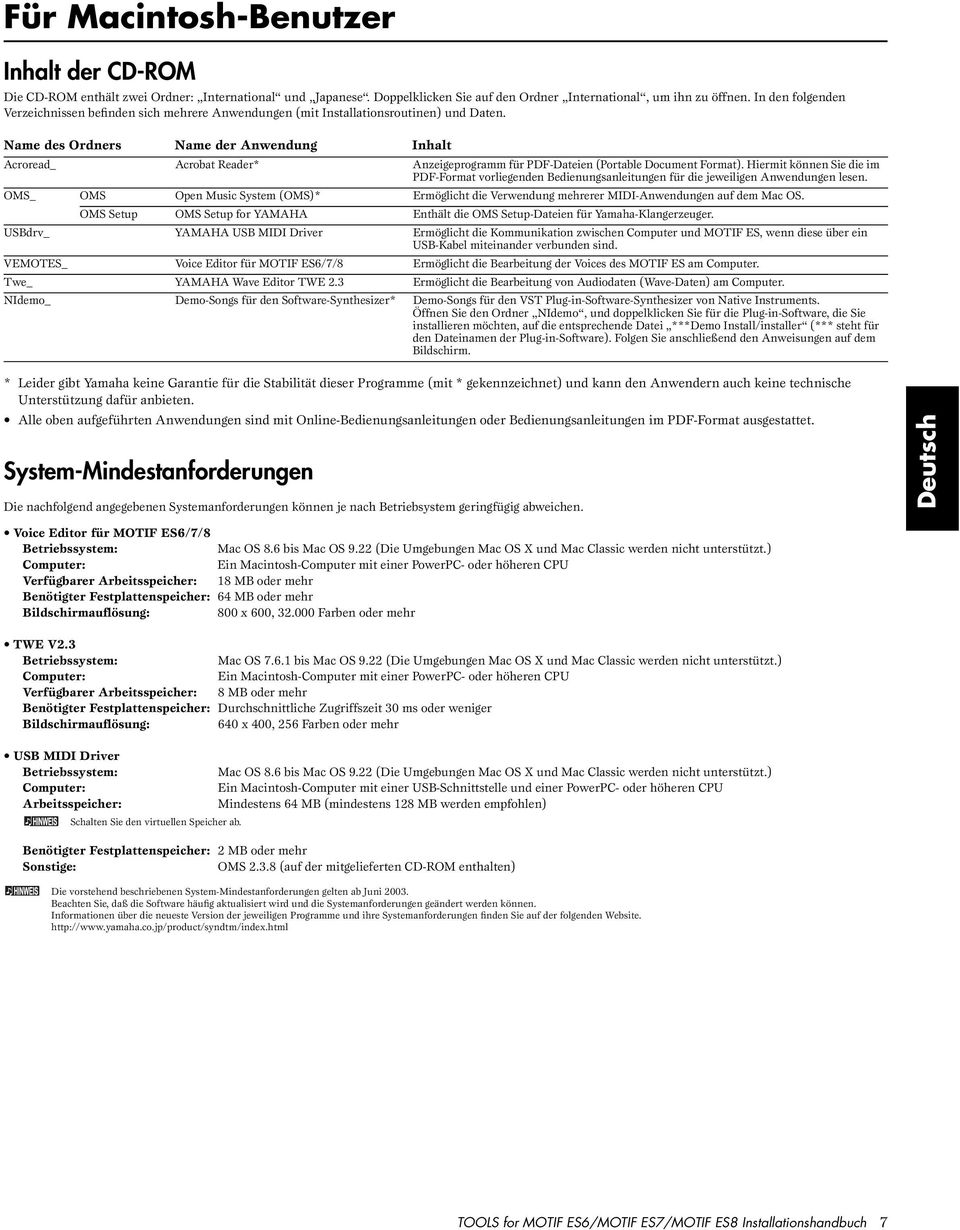 Name des Orders Name der Awedug Ihalt Acroread_ Acrobat Reader* Azeigeprogramm für PDF-Dateie (Portable Documet Format).