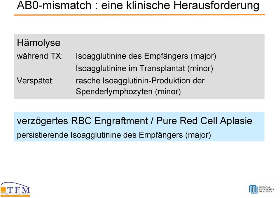 rasche Isoagglutinin-Produktion der Spenderlymphozyten (minor) verzögertes RBC