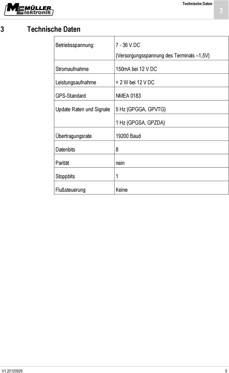 GPS-Standard NMEA 0183 Update Raten und Signale 5 Hz (GPGGA, GPVTG) 1 Hz (GPGSA, GPZDA)