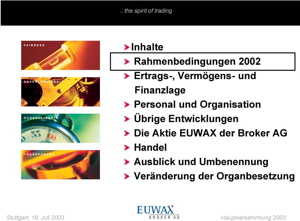 Entwicklungen Die Aktie EUWAX der Broker AG Handel