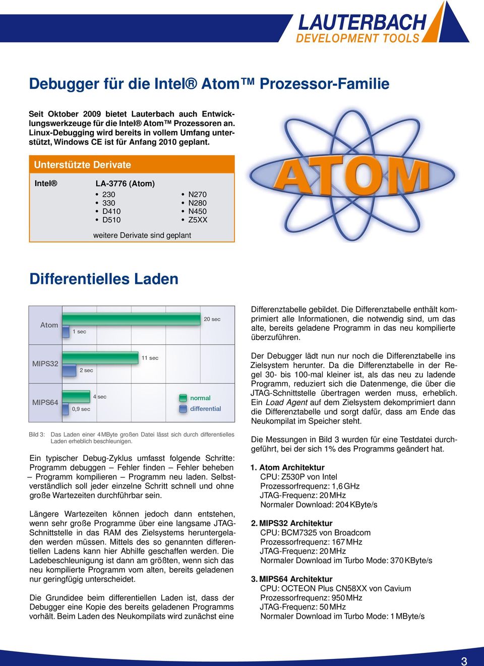 Unterstützte Derivate Intel LA-3776 (Atom) 230 330 D410 D510 N270 N280 N450 Z5XX weitere Derivate sind geplant Differentielles Laden Atom 1 sec 20 sec Differenztabelle gebildet.