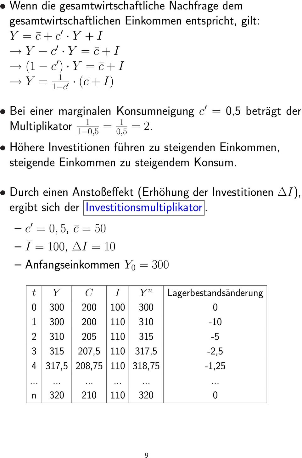 Höhere Investitionen führen zu steigenden Einkommen, steigende Einkommen zu steigendem Konsum.