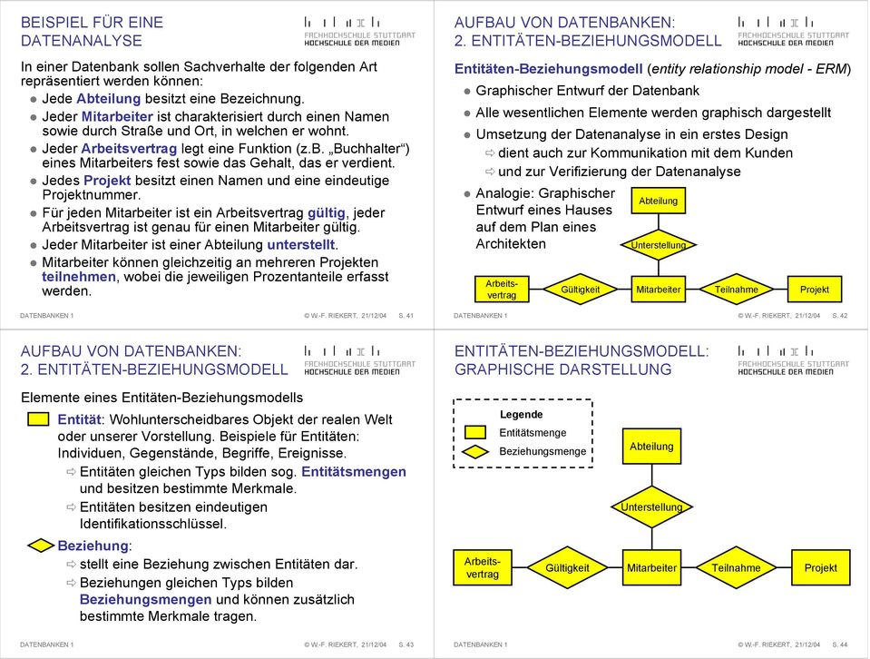 Jedes Projekt besitzt einen Namen und eine eindeutige Projektnummer. Für jeden Mitarbeiter ist ein Arbeitsvertrag gültig, jeder Arbeitsvertrag ist genau für einen Mitarbeiter gültig.