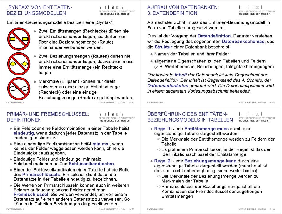 Merkmale (Ellipsen) können nur direkt entweder an eine einzige Entitätsmenge (Rechteck) oder eine einzige Beziehungsmenge (Raute) angehängt werden. DATENBANKEN 1 W.-F. RIEKERT, 21/12/04 S.