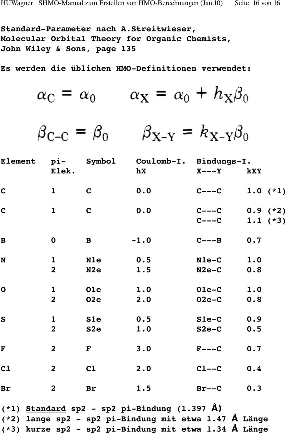 Coulomb I. Bindungs I. Elek. hx X Y kxy C 1 C 0.0 C C 1.0 (*1) C 1 C 0.0 C C 0.9 (*2) C C 1.1 (*3) B 0 B 1.0 C B 0.7 N 1 N1e 0.5 N1e C 1.0 2 N2e 1.5 N2e C 0.