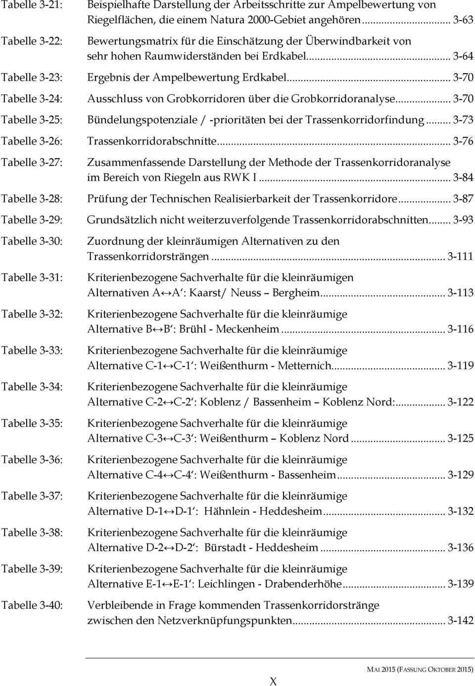 .. 3-70 Tabelle 3-24: Ausschluss von Grobkorridoren über die Grobkorridoranalyse... 3-70 Tabelle 3-25: Bündelungspotenziale / -prioritäten bei der Trassenkorridorfindung.