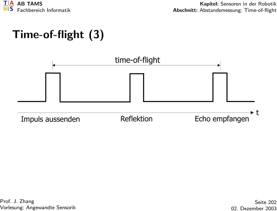 (3) time-of-flight Impuls