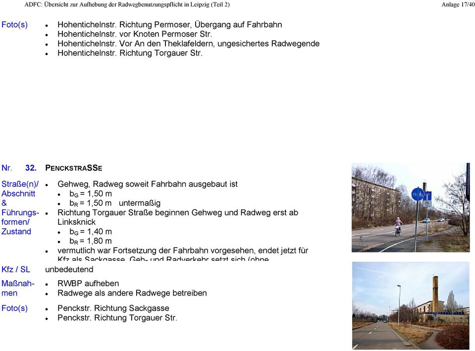 PENCKSTRASSE Gehweg, Radweg soweit Fahrbahn ausgebaut ist b G = 1,50 m b R = 1,50 m untermaßig Richtung Torgauer Straße beginnen Gehweg und Radweg erst ab Linksknick b G = 1,40 m b R =