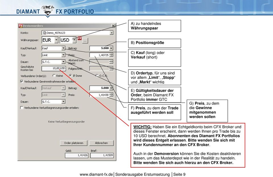 erscheint, dann werden Ihnen pro Trade bis zu 10 USD berechnet. Abonnenten des Diamant FX Portfolios wird dieses Entgelt erlassen. Bitte wenden Sie sich mit Ihrer Kundennummer an den CFX Broker.