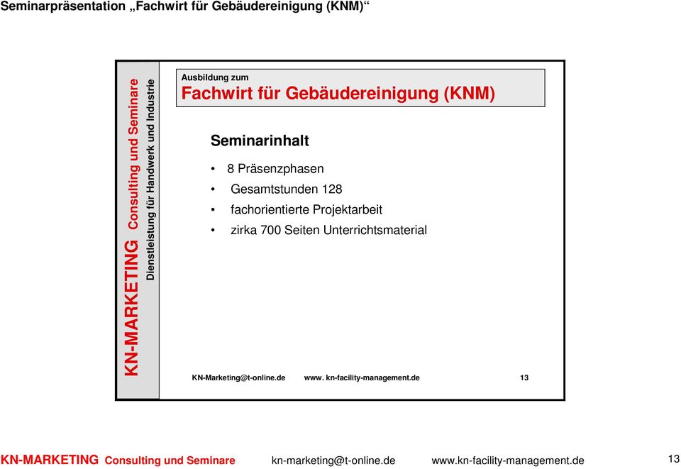 700 Seiten Unterrichtsmaterial KN-Marketing@t-online.de www.