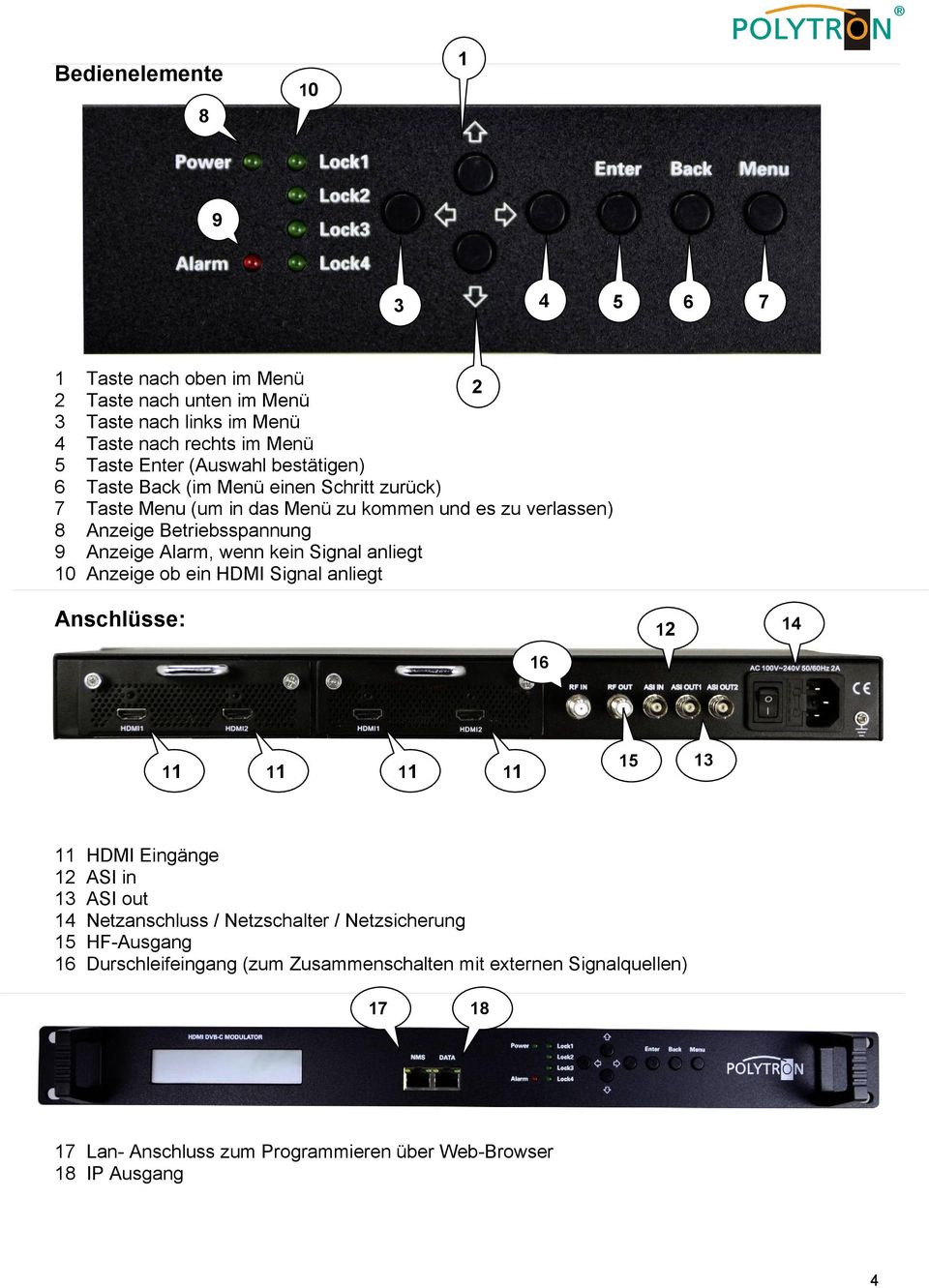 kein Signal anliegt 10 Anzeige ob ein HDMI Signal anliegt Anschlüsse: 16 12 14 11 11 11 11 15 13 11 HDMI Eingänge 12 ASI in 13 ASI out 14 Netzanschluss / Netzschalter /