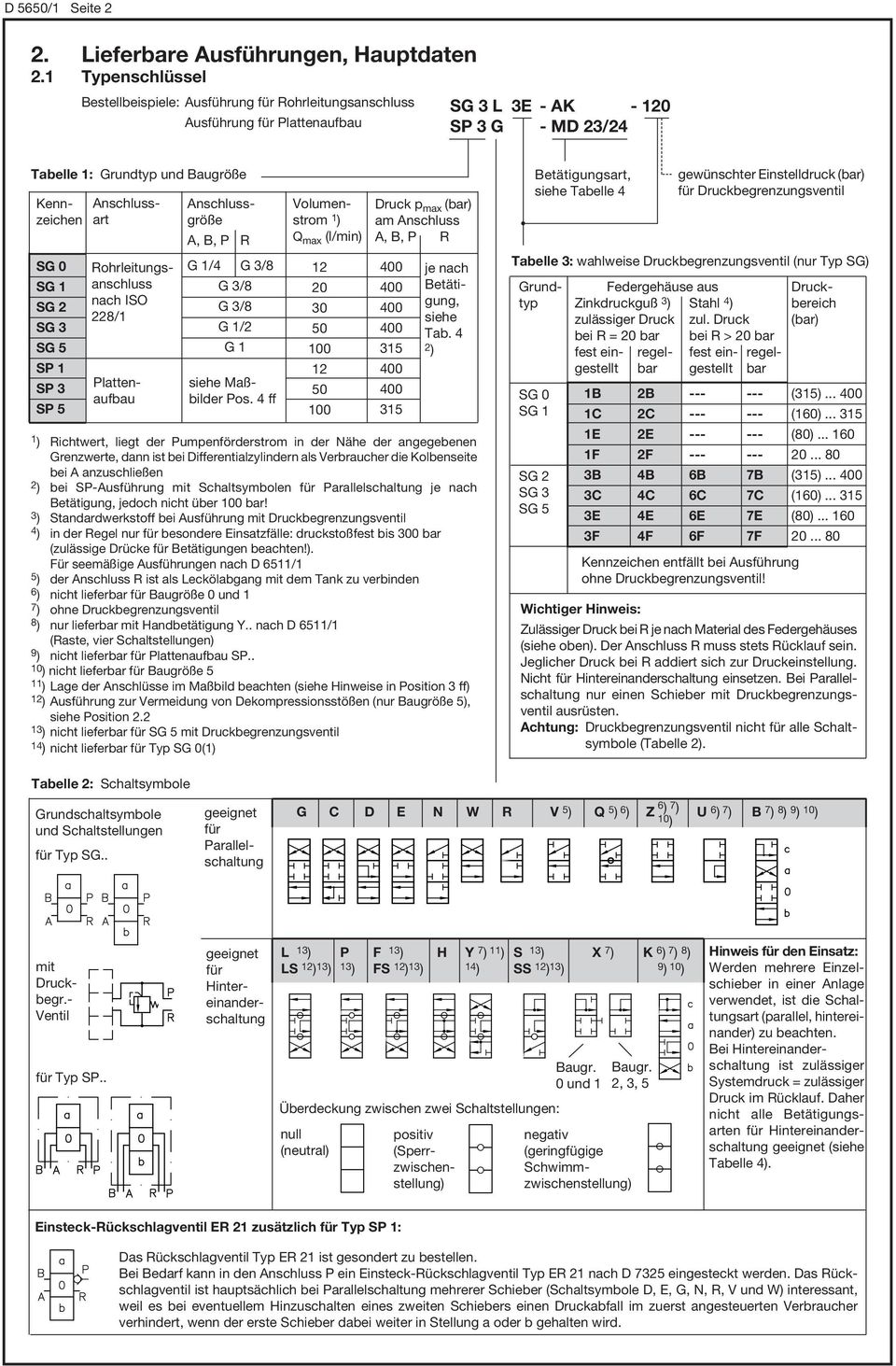 Rohrleitungsanschluss ISO 228/1 Plattenaufbau Anschlussgröße A, B, P R G 1/4 G 3/8 G 3/8 G 3/8 G 1/2 G 1 siehe Maßbilder Pos.