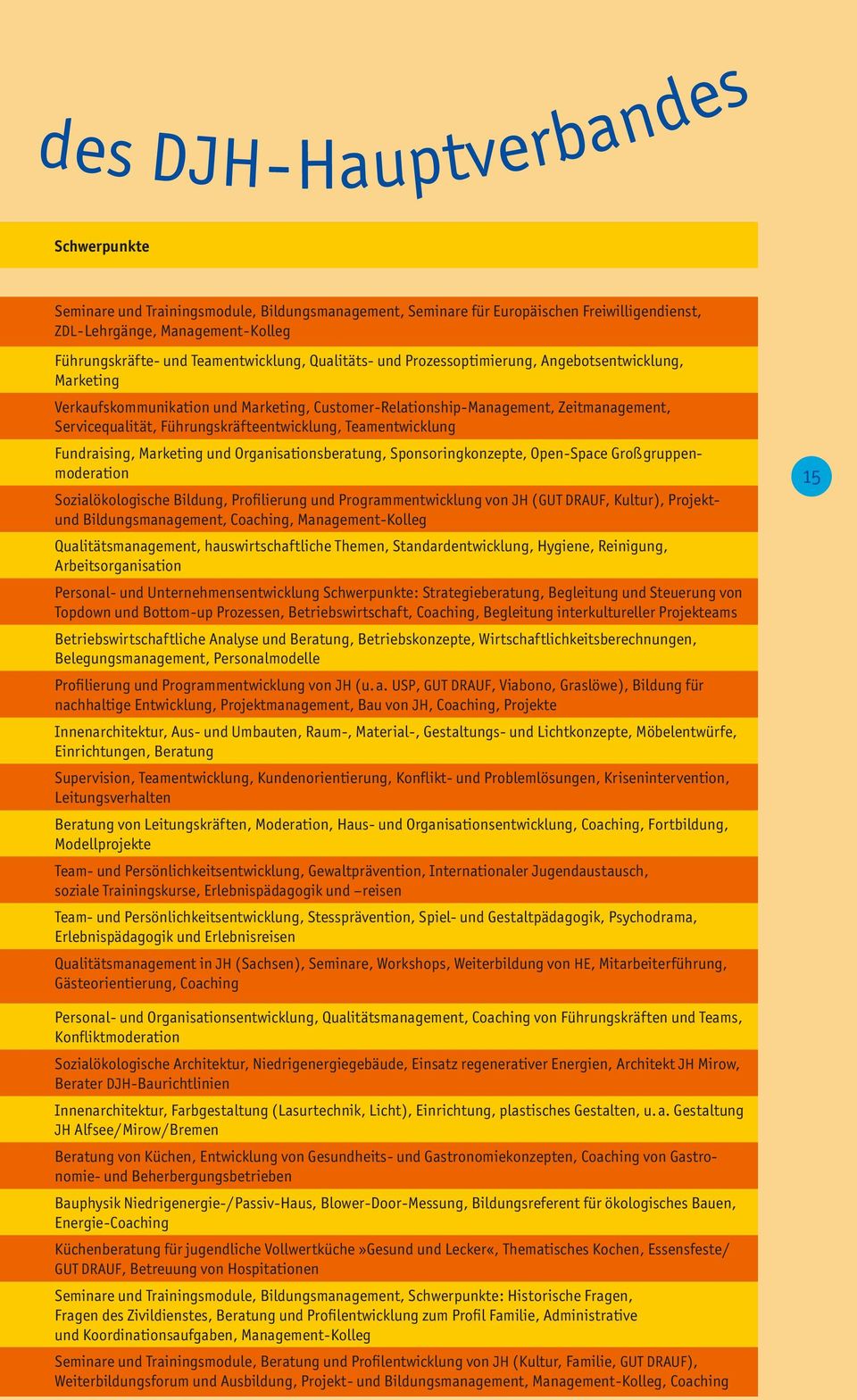 Führungskräfteentwicklung, Teamentwicklung Fundraising, Marketing und Organisationsberatung, Sponsoringkonzepte, Open-Space Großgruppenmoderation Sozialökologische Bildung, Profilierung und