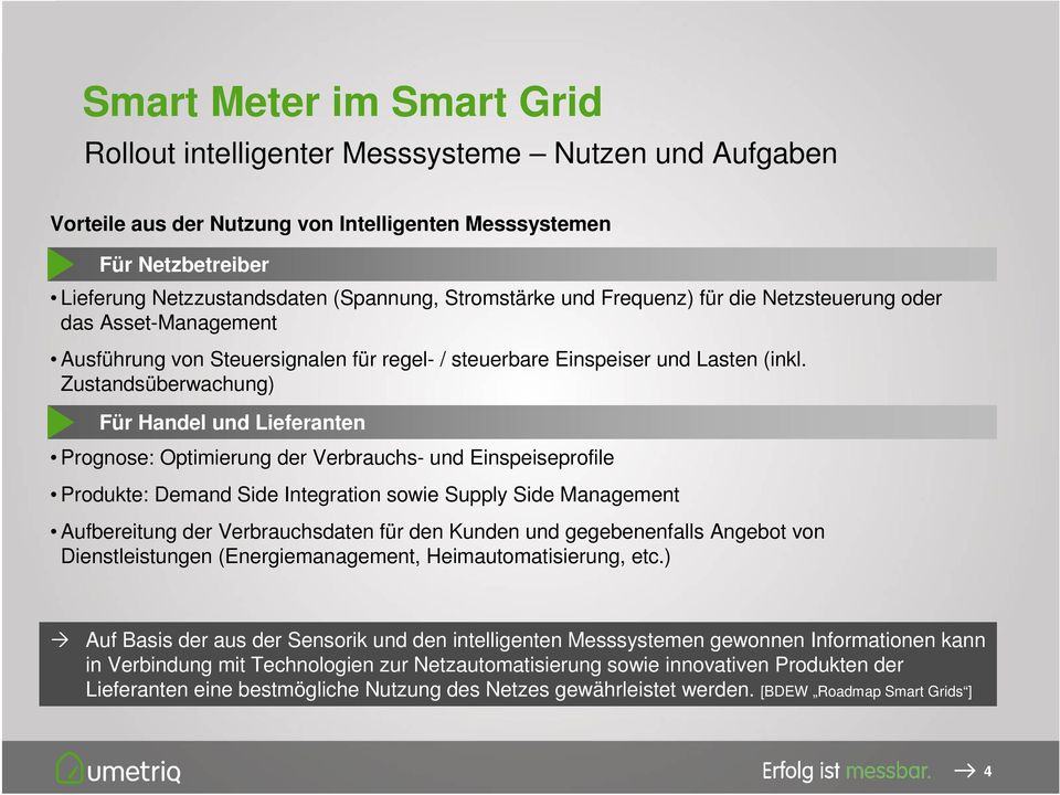 Zustandsüberwachung) Für Handel und Lieferanten Prognose: Optimierung der Verbrauchs- und Einspeiseprofile Produkte: Demand Side Integration sowie Supply Side Management Aufbereitung der