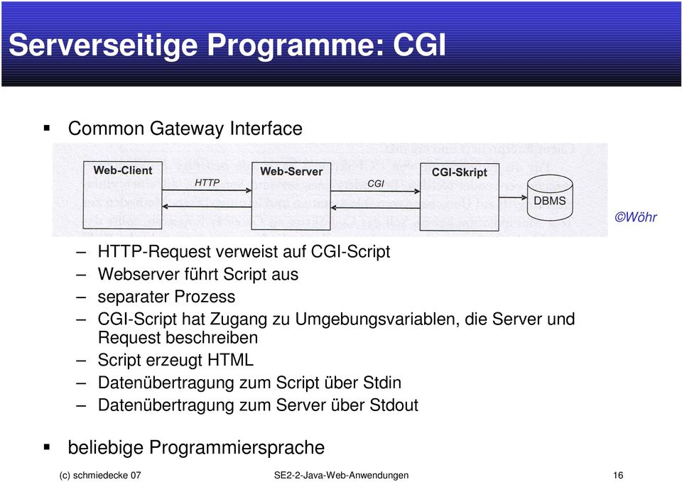 Server und Request beschreiben Script erzeugt HTML Datenübertragung zum Script über Stdin