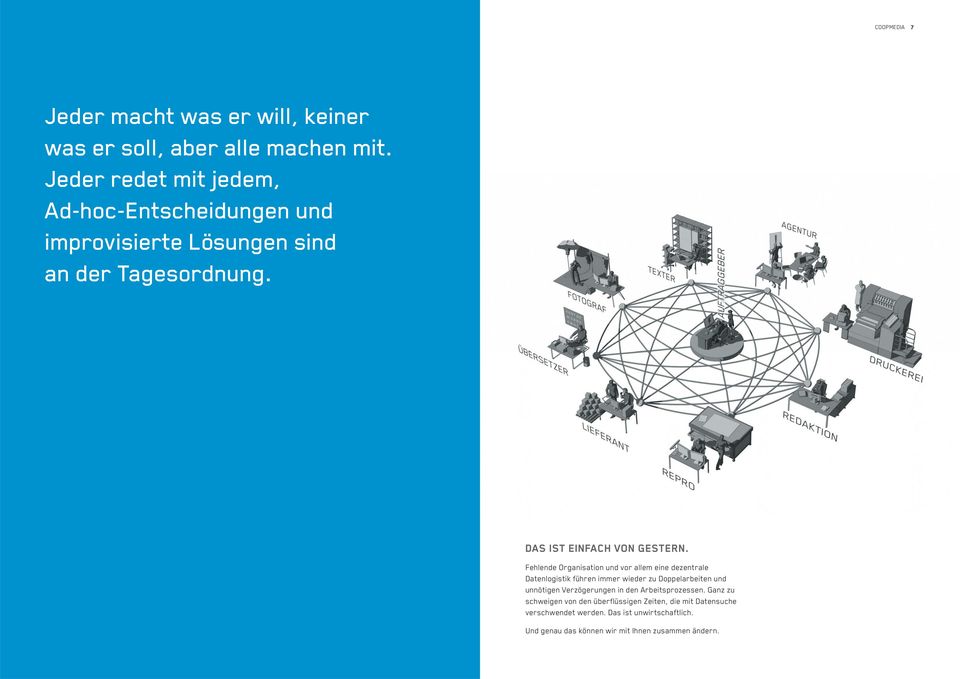 Fehlende Organisation und vor allem eine dezentrale Datenlogistik führen immer wieder zu Doppelarbeiten und unnötigen Verzögerungen