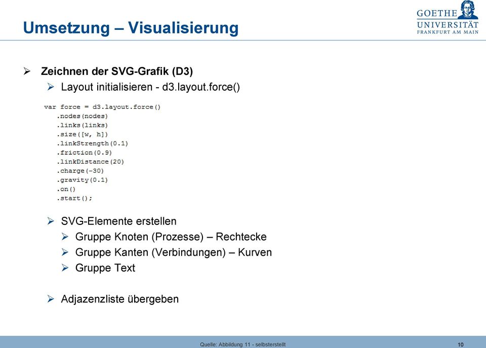 force() SVG-Elemente erstellen Gruppe Knoten (Prozesse) Rechtecke