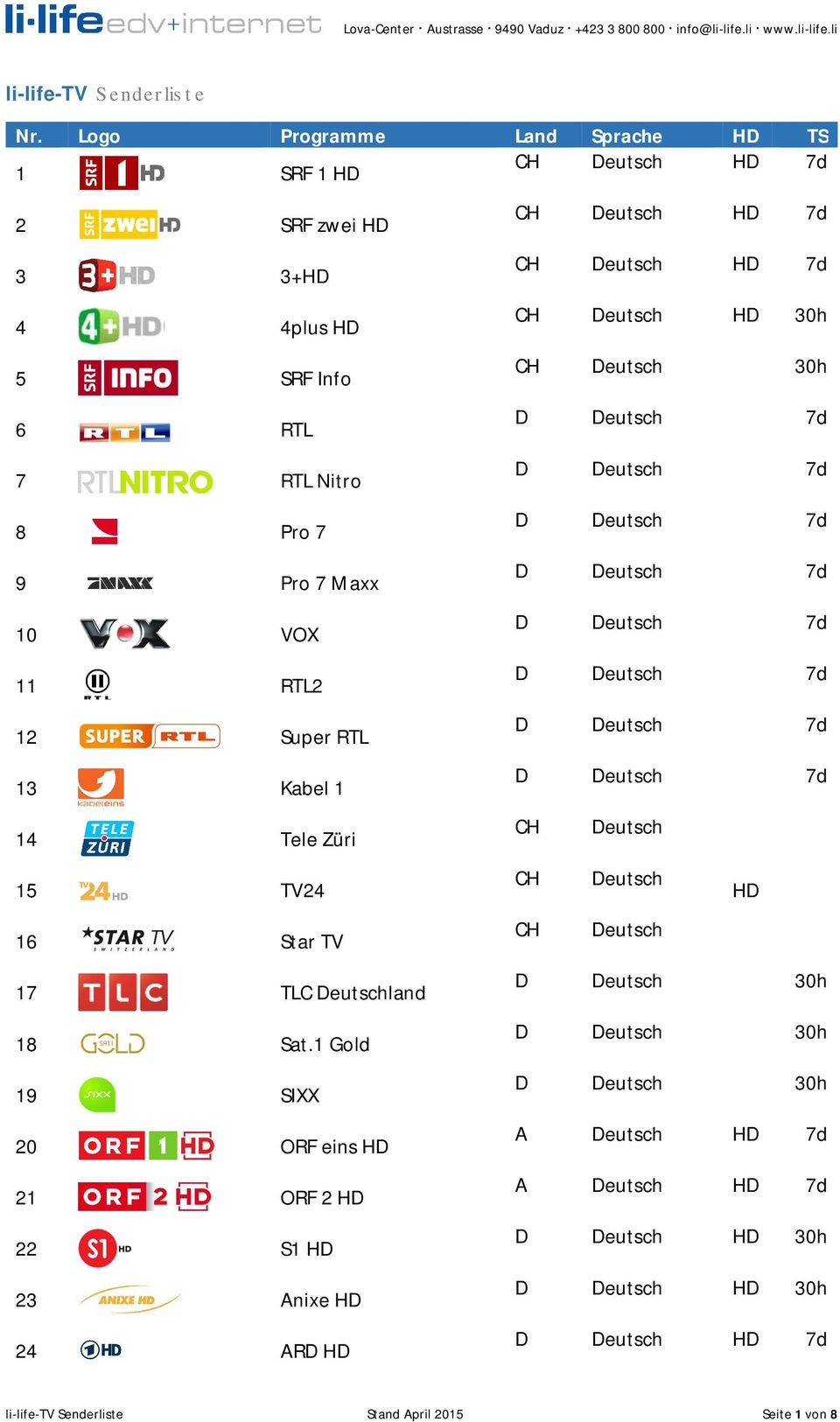 Star TV CH Deutsch 17 TLC Deutschland D Deutsch 30h 18 Sat.