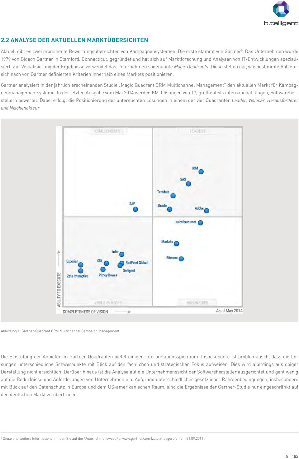 Zur Visualisierung der Ergebnisse verwendet das Unternehmen sogenannte Magic Quadrants.