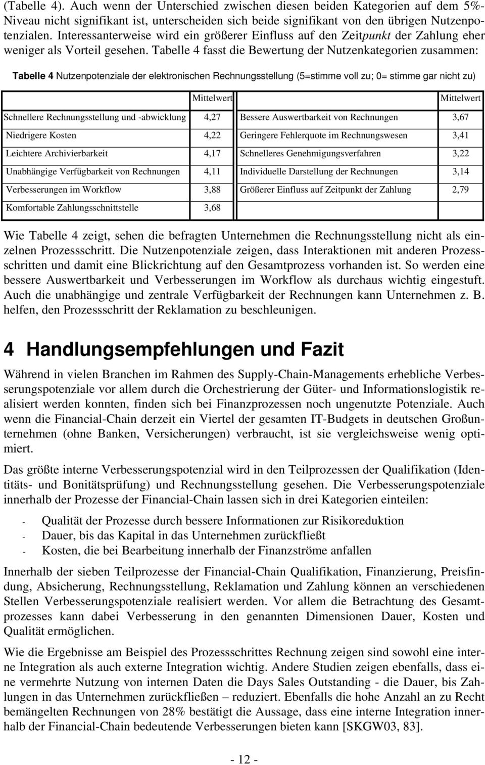 Tabelle 4 fasst die Bewertung der Nutzenkategorien zusammen: Tabelle 4 Nutzenpotenziale der elektronischen Rechnungsstellung (5=stimme voll zu; 0= stimme gar nicht zu) Mittelwert Mittelwert