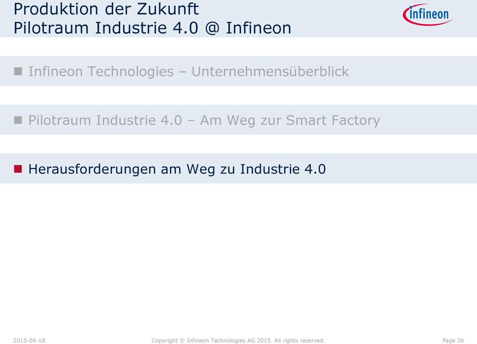 Unternehmensüberblick Pilotraum Industrie 4.