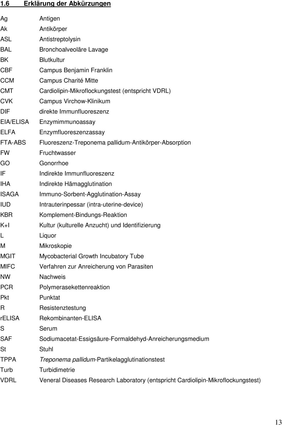 Enzymimmunoassay Enzymfluoreszenzassay Fluoreszenz-Treponema pallidum-antikörper-absorption Fruchtwasser Gonorrhoe Indirekte Immunfluoreszenz Indirekte Hämagglutination