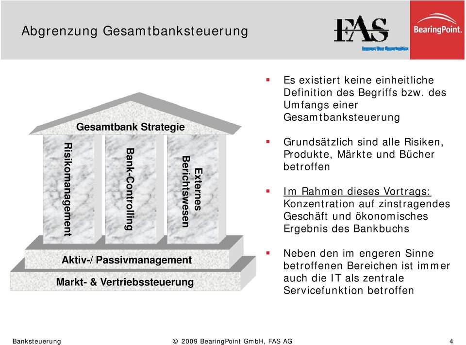 des Umfangs einer Gesamtbanksteuerung Grundsätzlich sind alle Risiken, Produkte, Märkte und Bücher betroffen Im Rahmen dieses Vortrags: