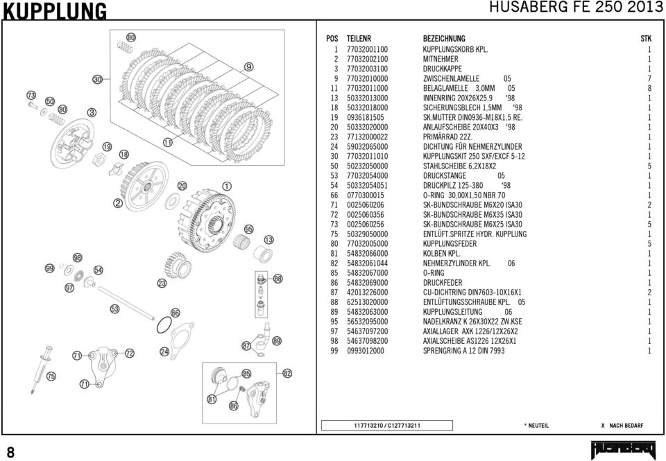 SICHERUNGSBLECH 1,5MM '98 1 19 0936181505 SK.MUTTER DIN0936-M18X1,5 RE. 1 20 50332020000 ANLAUFSCHEIBE 20X40X3 '98 1 23 77132000022 PRIMÄRRAD 22Z.