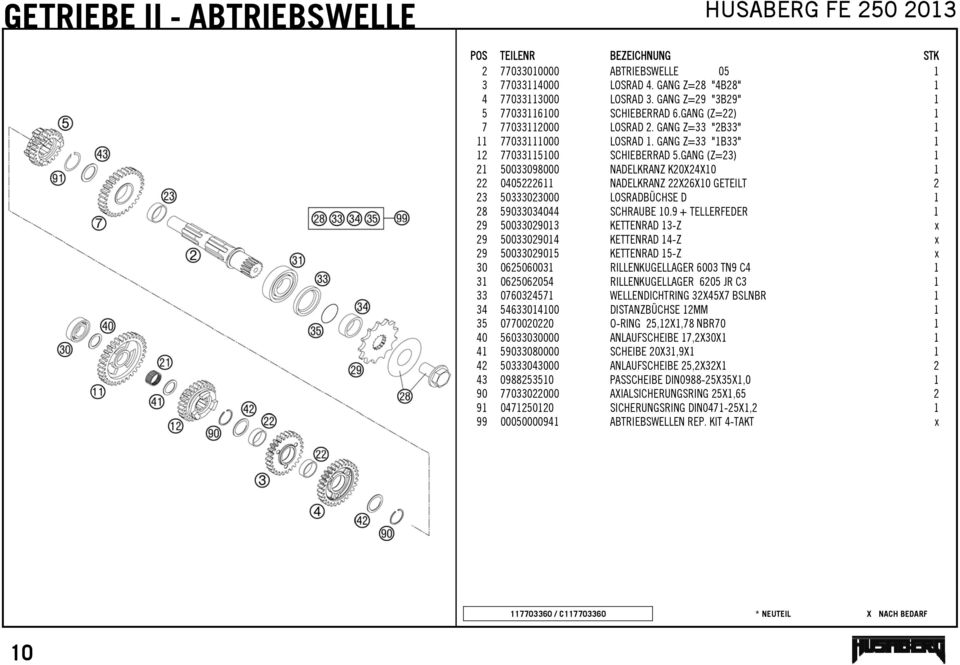 GANG (Z=23) 1 21 50033098000 NADELKRANZ K20X24X10 1 22 0405222611 NADELKRANZ 22X26X10 GETEILT 2 23 50333023000 LOSRADBÜCHSE D 1 28 59033034044 SCHRAUBE 10.