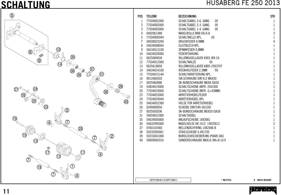1 9 56534013100 SPANNFEDER 0,8MM 1 10 54634020000 FEDERFÜHRUNG 1 11 0625069034 RILLENKUGELLAGER 6903 JRX C4 1 12 77034012000 SCHALTWALZE 05 1 13 0625618050 RILLENKUGELLAGER 6805-25X37X7 1 14