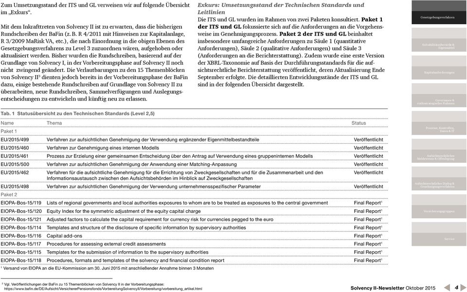 ), die nach Einordnung in die obigen Ebenen des Gesetzgebungsverfahrens zu Level 3 zuzuordnen wären, aufgehoben oder aktualisiert werden.