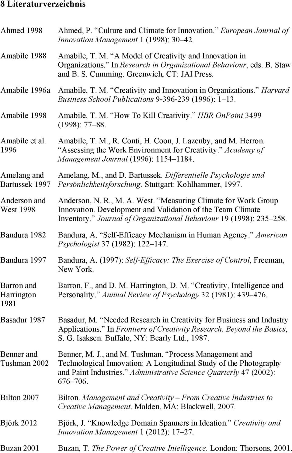 Harvard Business School Publications 9-396-239 (1996): 1 13. Amabile 1998 Amabile, T. M. How To Kill Creativity. HBR OnPoint 3499 (1998): 77 88. Amabile et al.